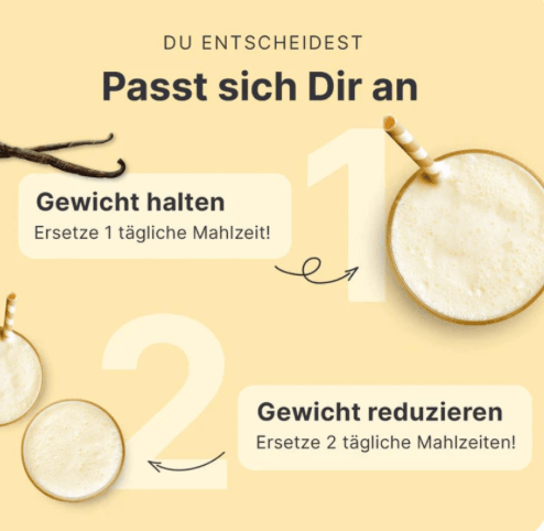SHEKO passt sich an